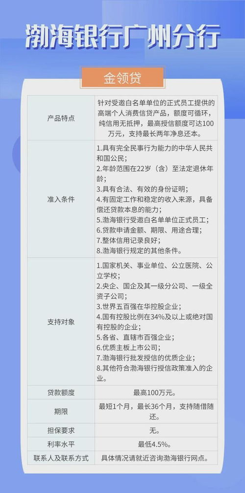 广东消费品以旧换新专项金融产品指南 24家机构·60大消费信贷产品全解读与担保合规守护